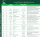 Haftalık Etkinlik Takvimi 20 - 26 Ocak 2025